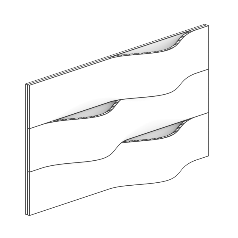 L2